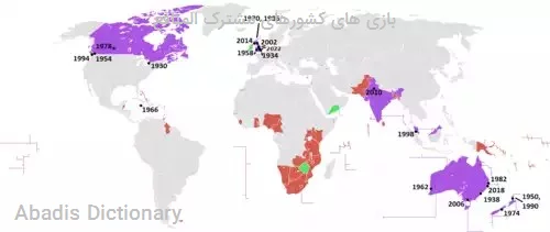 بازی های کشورهای مشترک المنافع